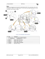 Preview for 25 page of Fraco SEP-5000 User Manual