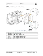 Preview for 26 page of Fraco SEP-5000 User Manual