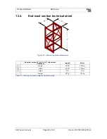 Preview for 81 page of Fraco SEP-5000 User Manual