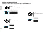 Preview for 8 page of Fractal Ion Gold User Manual