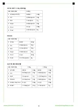 Preview for 35 page of FRAM FBM-900BK Instruction Manual