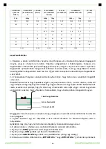 Preview for 64 page of FRAM FBM-900BK Instruction Manual