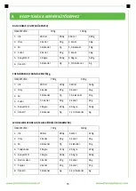 Preview for 71 page of FRAM FBM-900BK Instruction Manual