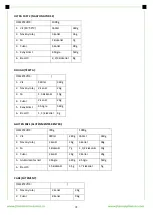 Preview for 73 page of FRAM FBM-900BK Instruction Manual