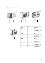 Preview for 17 page of Framo Morat COMPACTA AG160 Mounting Instructions