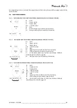 Preview for 49 page of France Air MODULYS ECM Technical Documentation Manual