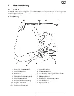 Preview for 5 page of Frank FC 1024 M Operating Instructions Manual