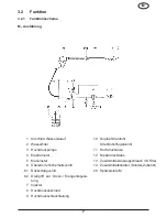 Preview for 7 page of Frank FC 1024 M Operating Instructions Manual