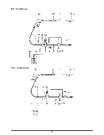 Preview for 8 page of Frank FC 1024 M Operating Instructions Manual