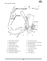 Preview for 25 page of Frank FC 1024 M Operating Instructions Manual