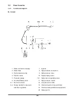 Preview for 26 page of Frank FC 1024 M Operating Instructions Manual