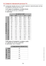 Preview for 43 page of Franke ACEX9001 Installation And Operating Instructions Manual