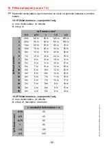 Preview for 71 page of Franke ACEX9001 Installation And Operating Instructions Manual