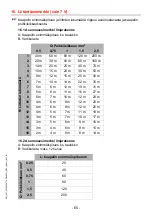 Preview for 78 page of Franke ACEX9001 Installation And Operating Instructions Manual