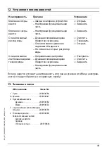 Preview for 49 page of Franke AQRM668 Installation And Operating Instructions Manual