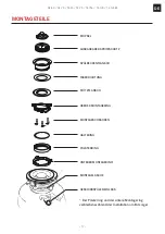 Preview for 17 page of Franke CE-50 User And Installation Manual