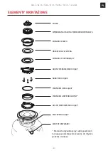 Preview for 81 page of Franke CE-50 User And Installation Manual