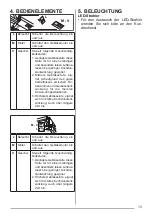 Preview for 13 page of Franke FSM 601 BK/GL User Manual