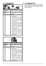 Preview for 28 page of Franke FSM 601 BK/GL User Manual