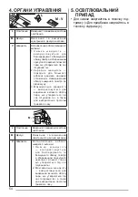 Preview for 54 page of Franke FSM 601 BK/GL User Manual