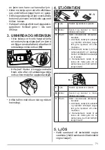 Preview for 71 page of Franke FSM 601 BK/GL User Manual