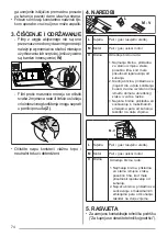 Preview for 74 page of Franke FSM 601 BK/GL User Manual