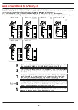 Preview for 28 page of Franke FSM 654 I B BK Installation And User Manual