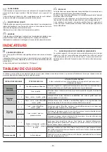 Preview for 32 page of Franke FSM 654 I B BK Installation And User Manual