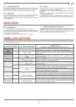 Preview for 43 page of Franke FSM 654 I B BK Installation And User Manual