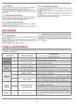 Preview for 76 page of Franke FSM 654 I B BK Installation And User Manual