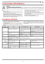 Preview for 77 page of Franke FSM 654 I B BK Installation And User Manual