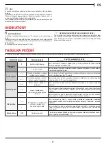 Preview for 87 page of Franke FSM 654 I B BK Installation And User Manual