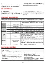 Preview for 98 page of Franke FSM 654 I B BK Installation And User Manual