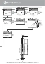 Preview for 12 page of Franklin Electric 6" HES Quick Installation Manual