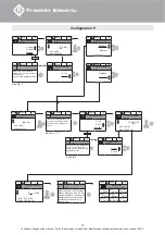 Preview for 16 page of Franklin Electric 6" HES Quick Installation Manual