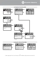 Preview for 17 page of Franklin Electric 6" HES Quick Installation Manual