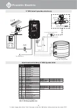 Preview for 27 page of Franklin Electric 6" HES Quick Installation Manual