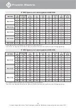 Preview for 29 page of Franklin Electric 6" HES Quick Installation Manual