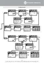 Preview for 34 page of Franklin Electric 6" HES Quick Installation Manual