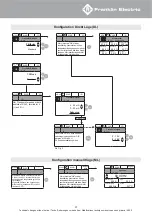 Preview for 57 page of Franklin Electric 6" HES Quick Installation Manual