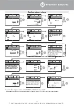 Preview for 71 page of Franklin Electric 6" HES Quick Installation Manual