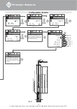 Preview for 72 page of Franklin Electric 6" HES Quick Installation Manual