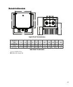 Preview for 27 page of Franklin Electric Fhoton 2 Installation Manual