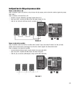 Preview for 81 page of Franklin Electric Fhoton 2 Installation Manual