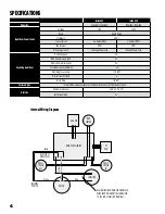 Preview for 4 page of Franklin Electric Inline400 Owner'S Manual