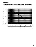 Preview for 19 page of Franklin Electric Inline400 Owner'S Manual