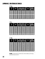 Preview for 20 page of Franklin Electric Inline400 Owner'S Manual