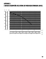 Preview for 43 page of Franklin Electric Inline400 Owner'S Manual