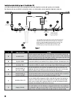 Preview for 56 page of Franklin Electric Inline400 Owner'S Manual