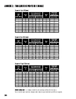 Preview for 68 page of Franklin Electric Inline400 Owner'S Manual